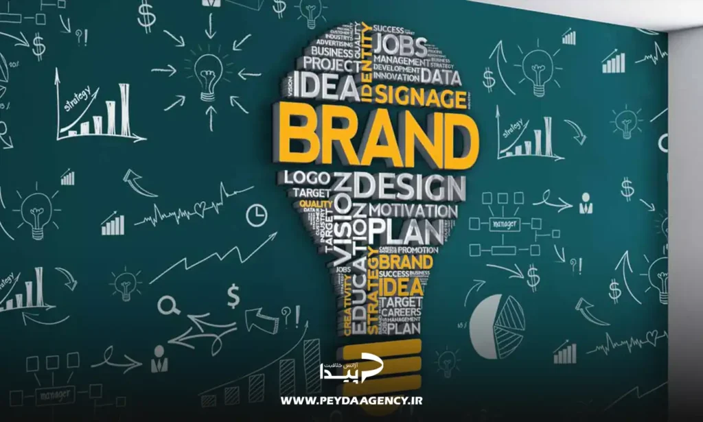 برندینگ شرکتی